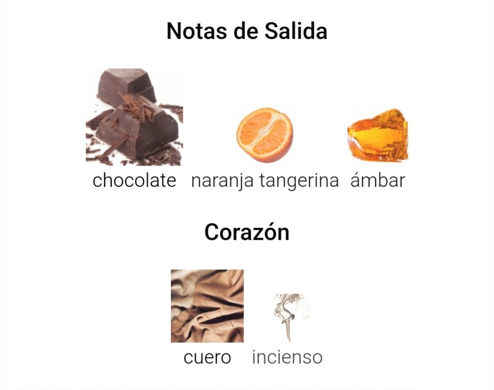 Chocola Addict - Imagen 3