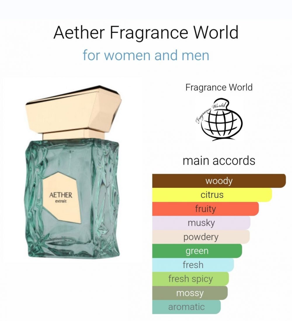 Aether - Imagen 2