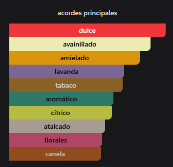 Fierte Luna - Imagen 4